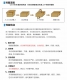 自動(dòng)折蓋封箱機(jī) CS-10系列 